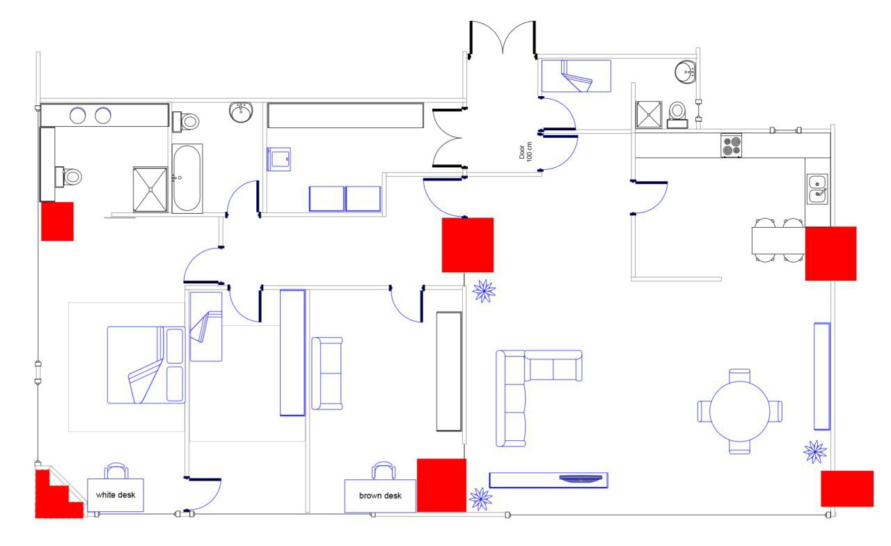 for identification purpose